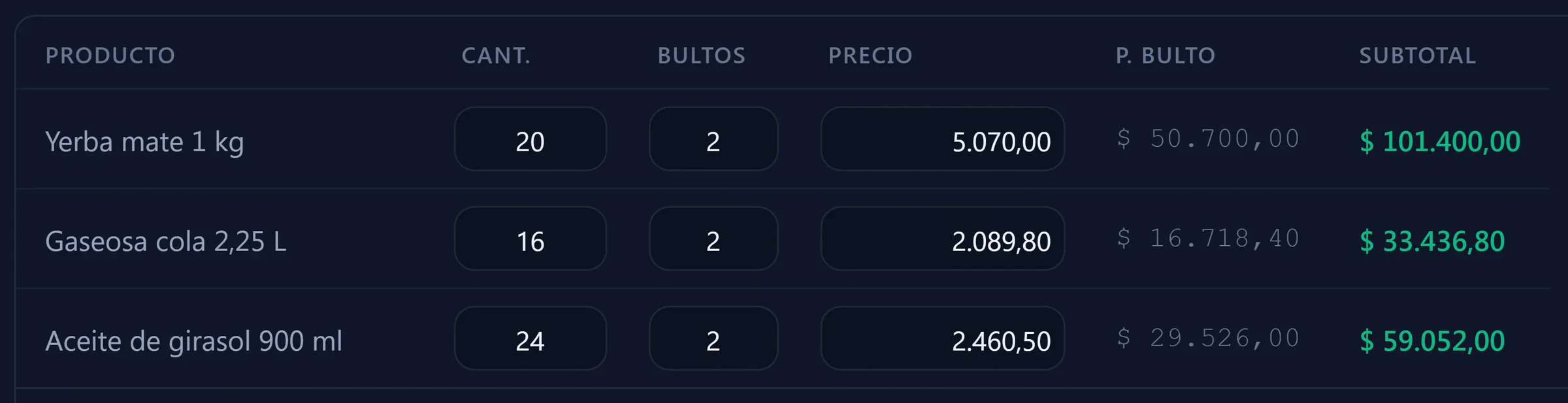 Renglones de una factura en RealDist: cantidad, bultos, precio unitario, precio por bulto y subtotal